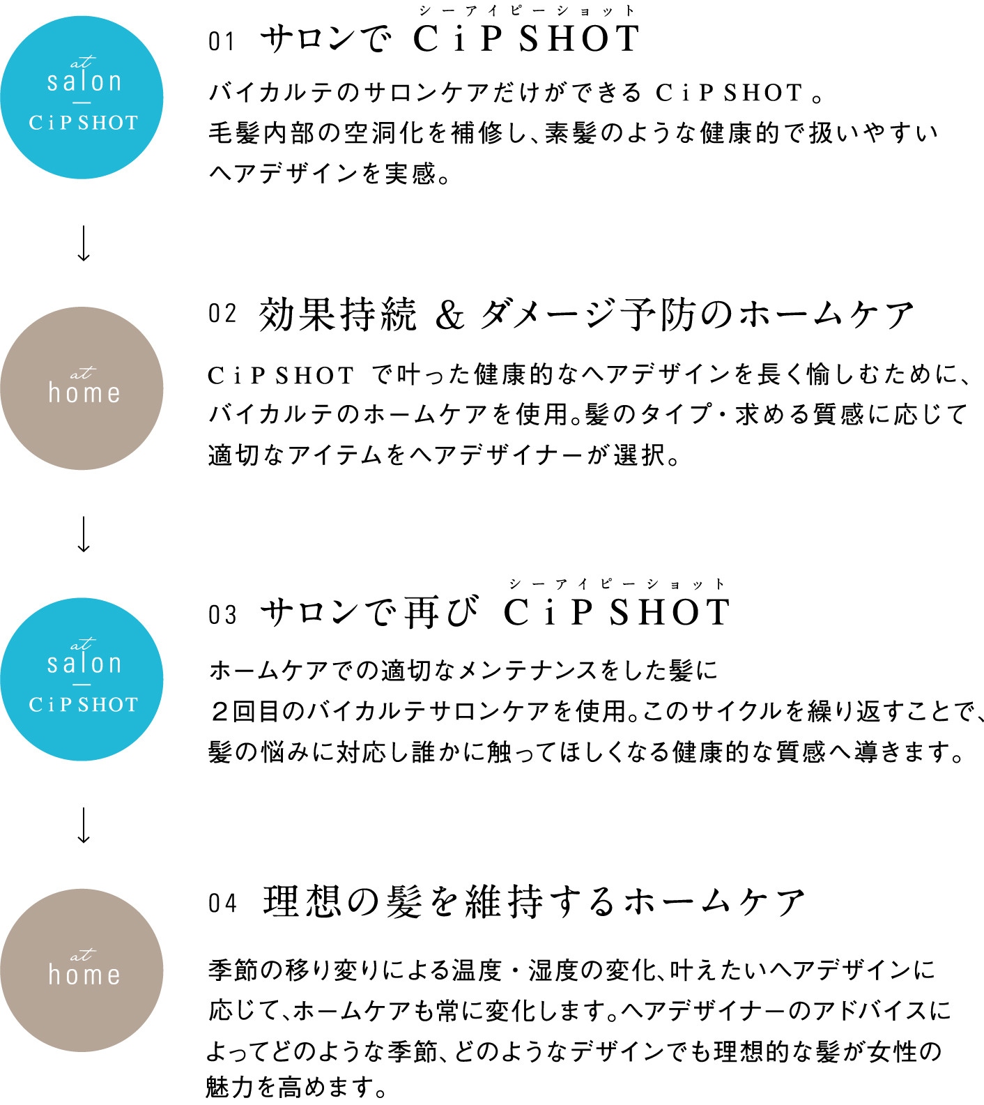 hair salon ahead│名古屋市の髪質改善もできる美容室